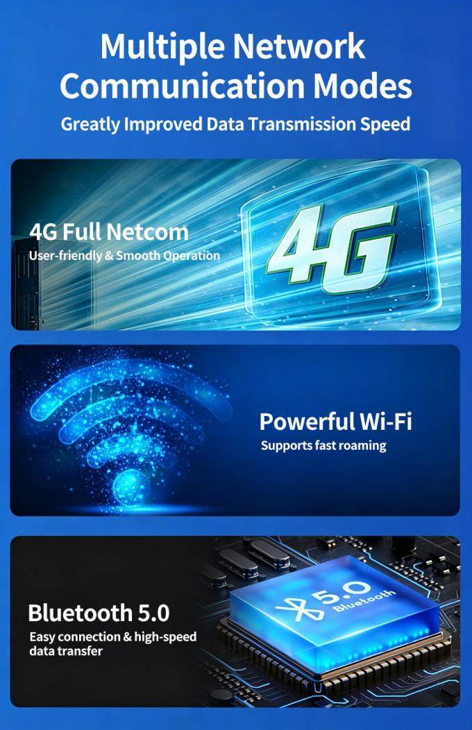 Multi-Functional Data Capture: UHF RFID, NFC, 4G Full Netcom - Ã¥âºÂ¾Ã§â°â¡Ã¥Âºâ/D-U1-en Ã¤Â¸ÃÂ½ U1Ã¥ÅÂ»Ã§ââ